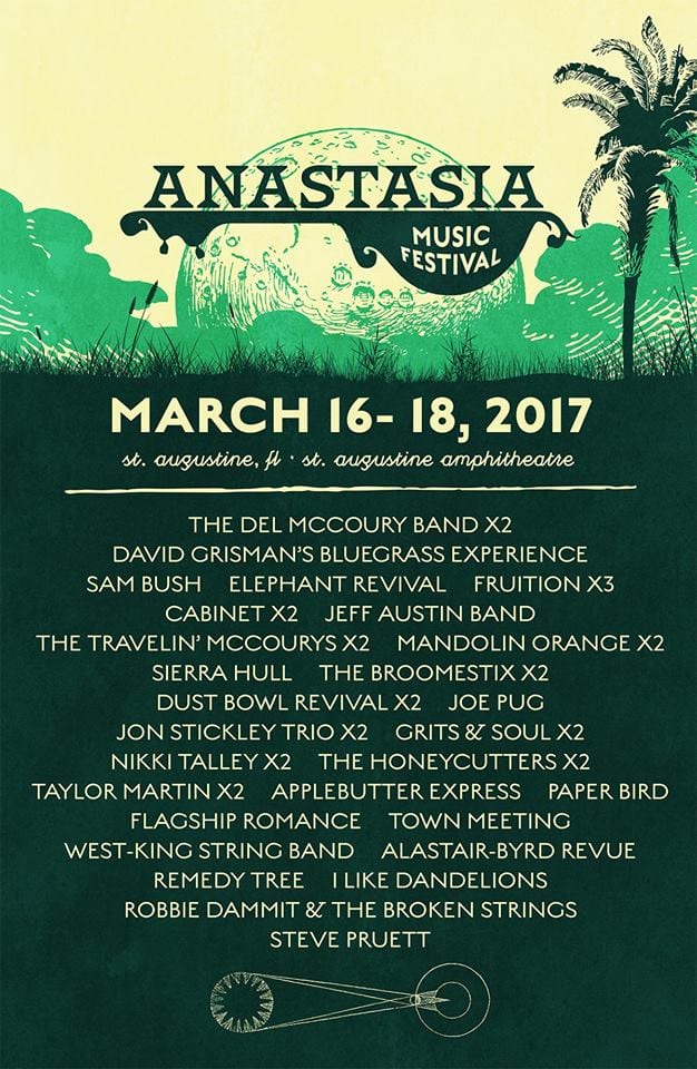 Anastasia lineup