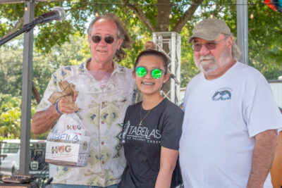 Raffle winner 2 - Photo credit: Tabellas